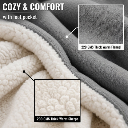 Cozy Heated Blanket